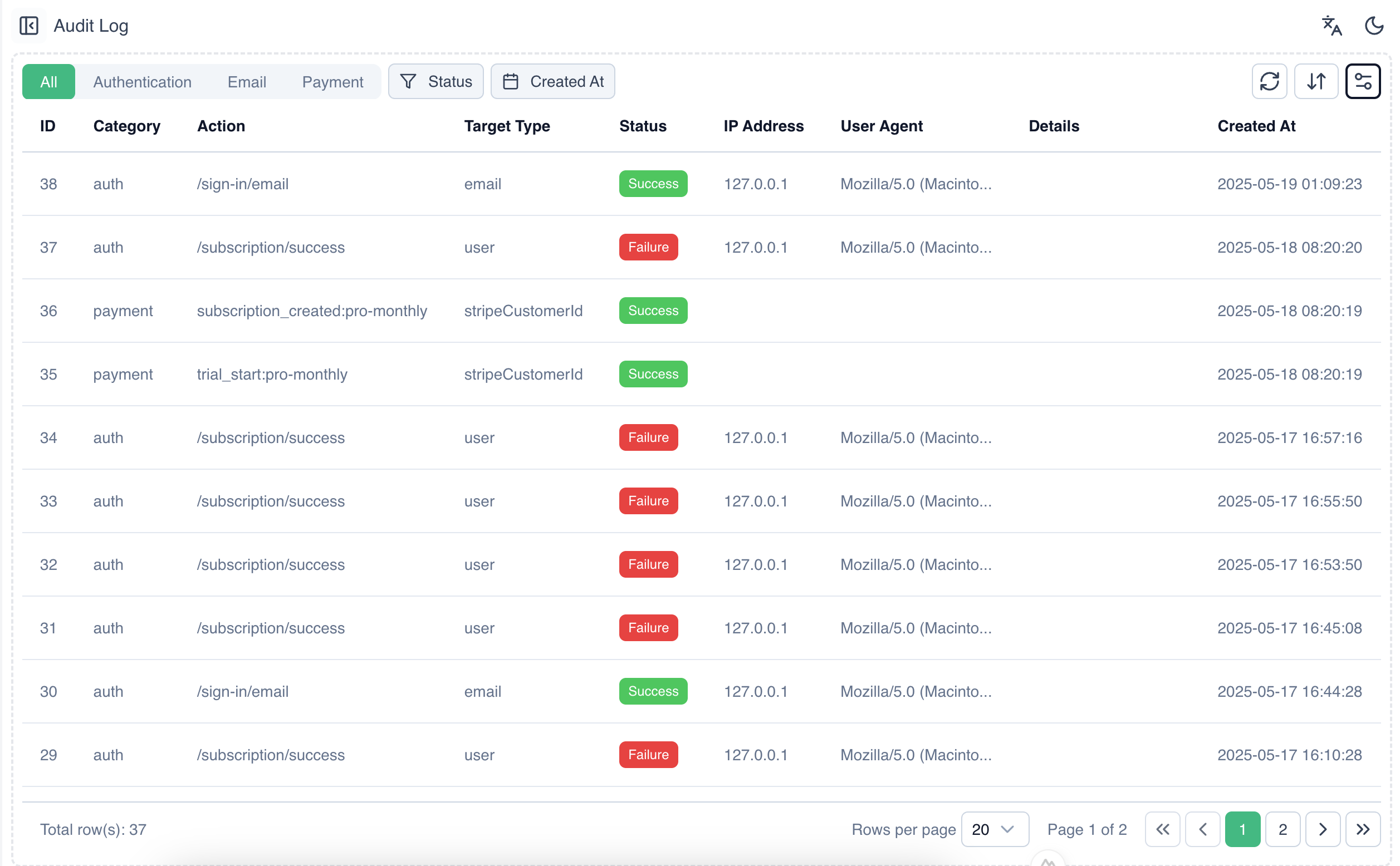 Audit Log